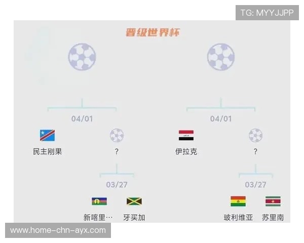 世界杯筹备争议,抽签规则引发讨论 世界杯筹备争议,抽签规则引发讨论